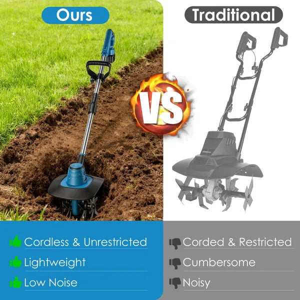 21V Cordless Tiller Cultivator – 800W