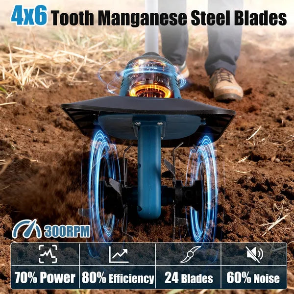 21V Cordless Tiller Cultivator – 800W